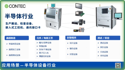 網絡設備制造業 數字時代的基礎設施引擎