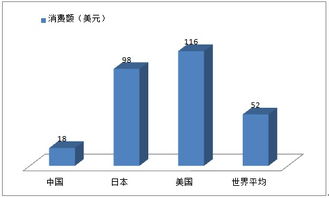 《“尋味千年”地方美食文化節整合營銷策劃案》