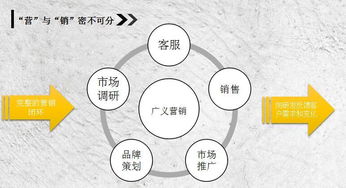 約局丨呂匯鋅 跨界動員，讓前臺、財務、人事、技術共筑營銷新生態
